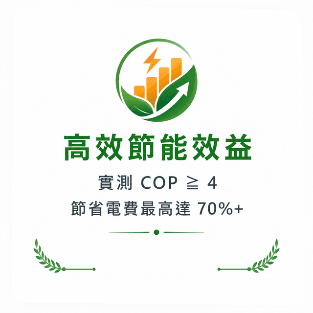 鑫威利熱泵節能安全認證標章第6項